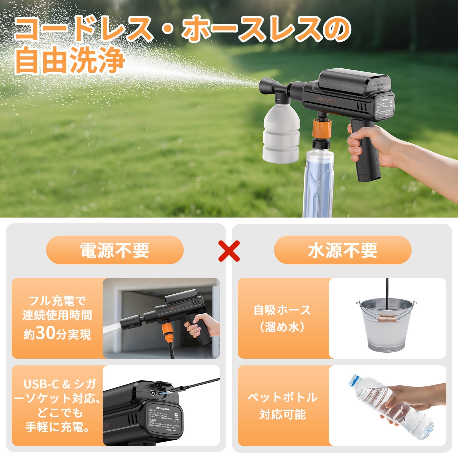 ハンディ高圧洗浄機　高性能5in1ノズル 充電式　軽量 バッテリー式 Amazon | DOQASOO 高圧洗浄機 ハンディ コードレス 充電式 バッテリー