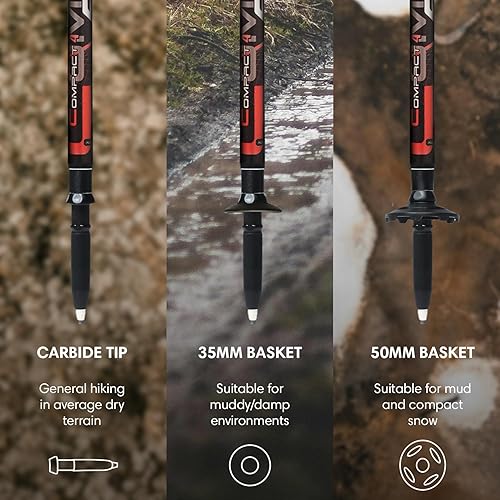 Miniatura 5 de Fizan Compact 4