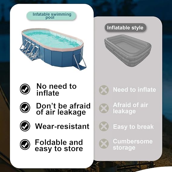 Premium Foldable Dog Swimming Pool, 71'' Portable Swimming Pool with Reinforced Sidewalls and 2 Drain Valve for Indoor & Outdoor, Heavy-Duty Plastic Collapsible Pets Bath Tub for Patio Lawn Backyard