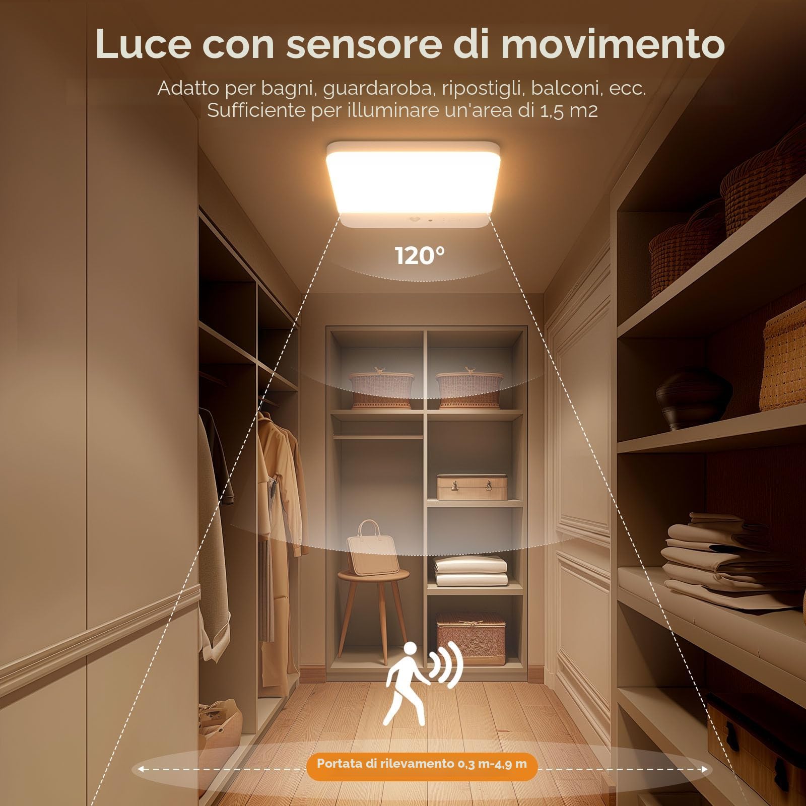 FULEN Plafoniera LED Soffitto con Sensore di Movimento, Senza Fili Lampadario Bagno, Lampada LED Ricaricabile da 6000 mAh Batteria, Lampadari Moderno per Cameretta, Cucina, Balcone, Garage