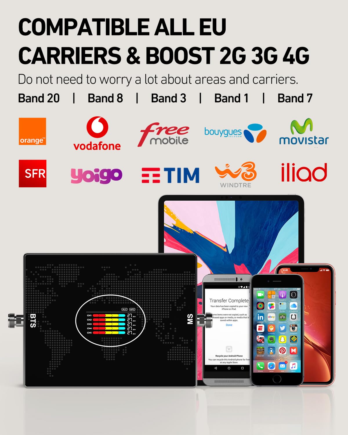 Amplificador Señal Movil 4G LTE 3G gsm, Amplificador de Cobertura Móvil 5 Bandas 20/8/3/1/7 800/900/1800/2100/2600MHz, Compatible con Movistar Orange Yoigo Vodafone