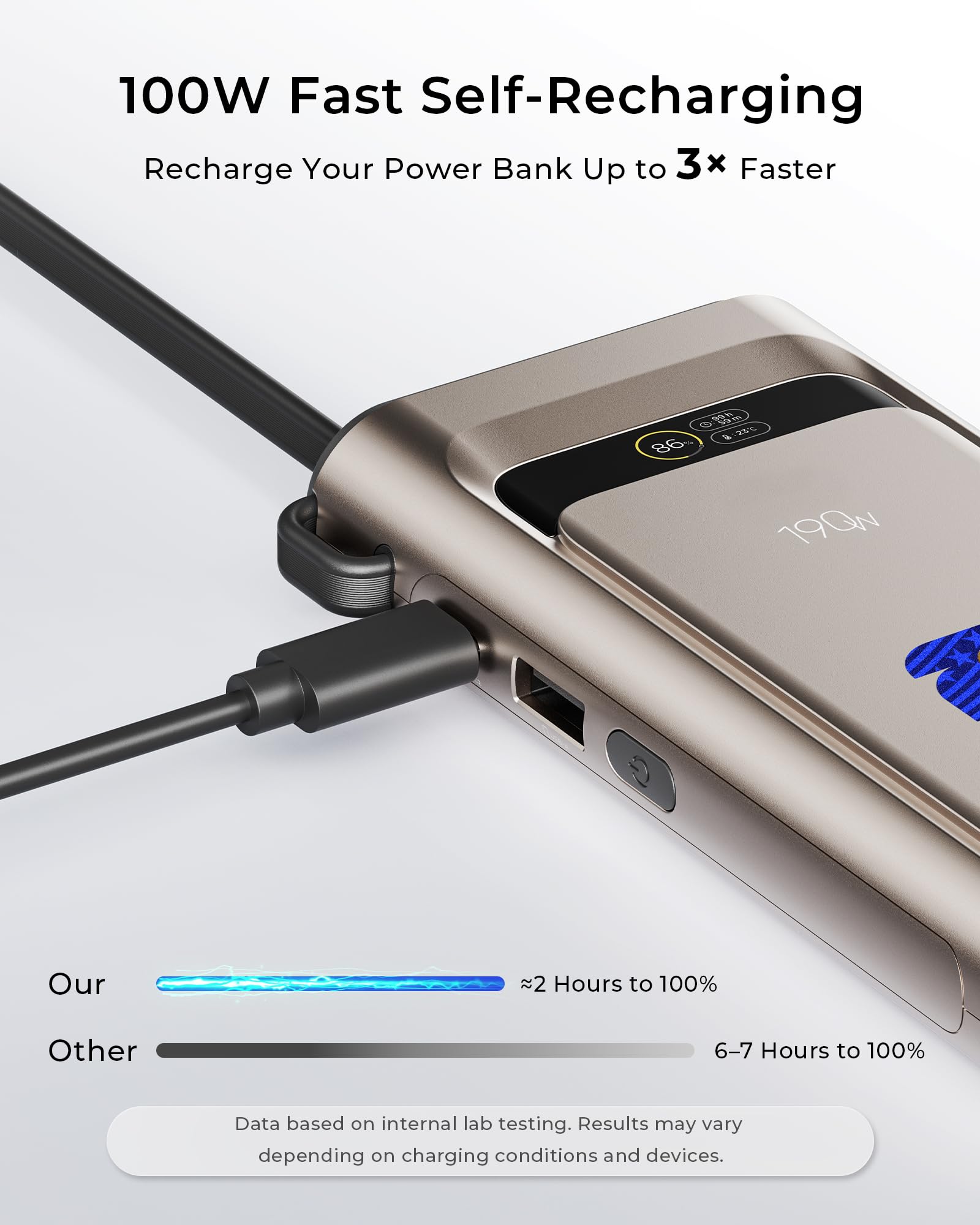 Power Bank con licenza FIFA 2026, 190 W, 20000 mAh, per laptop, caricabatterie portatile, 3 porte USB-C PD, ricarica rapida, con cavo USB-C integrato per MacBook, telefoni cellulari, iPhone, iPad