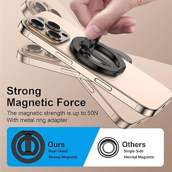 Double-Sided Magnetic Phone Ring Holder,360 Rotatable Magnetic Finger Grip