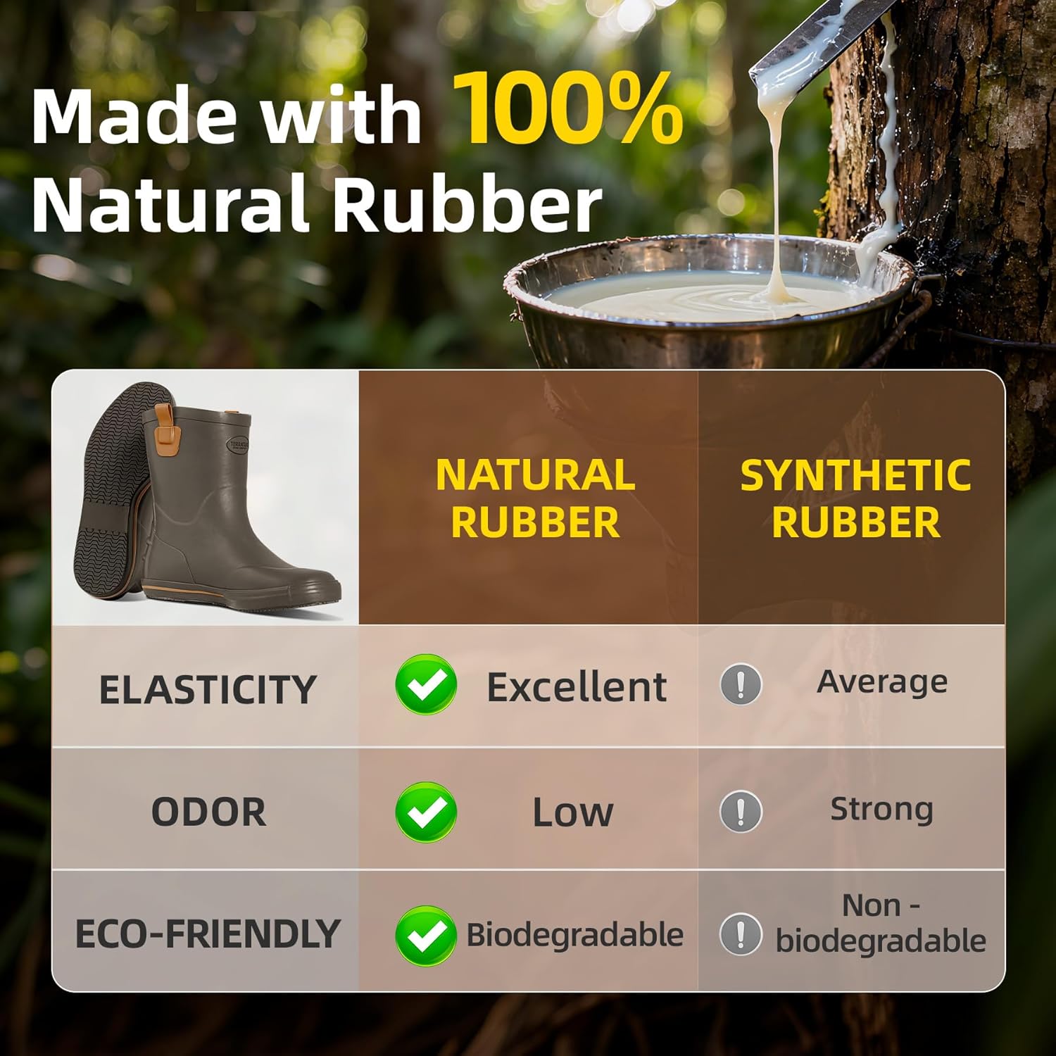 Men's Mid-Calf Waterproof Rain Boots, Wide Calf & Slip-Resistant Rubber Work Boots for Unisex, Garden, Farm, Fishing Shoes All-Weather