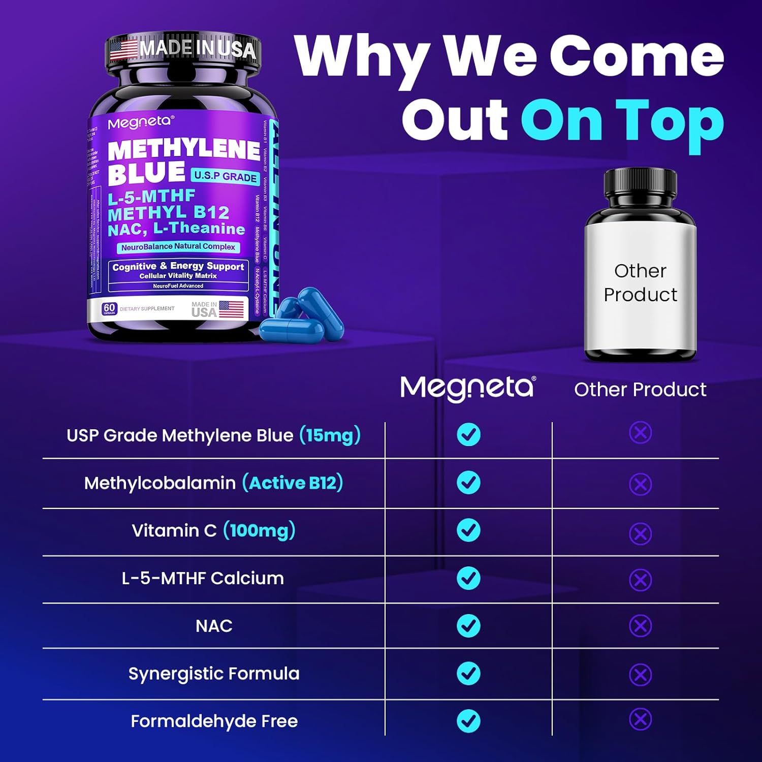 Methylene Blue 15mg Capsules (Max Strength) for Humans with NAC 600mg, L-5-MTHF 400mcg, L-Theanine& Methyl B12 – Pharmaceutical Grade Formula for Cellular Energy, Antioxidant & Mental Clarity Support - Image 3