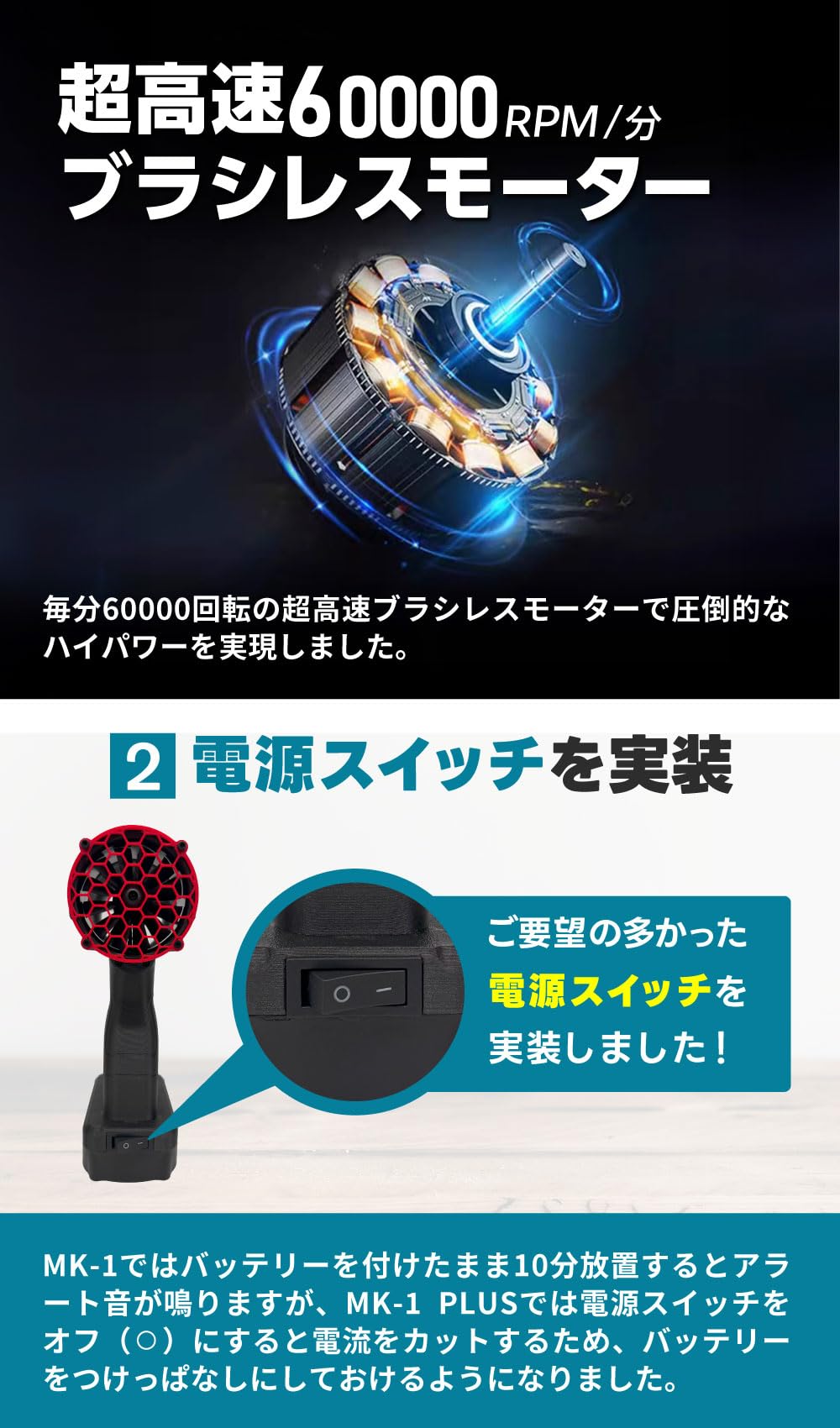 Amazon.co.jp: 【MK-1からパワーアップ】 Aero Tools MK-1 PLUS 洗車 