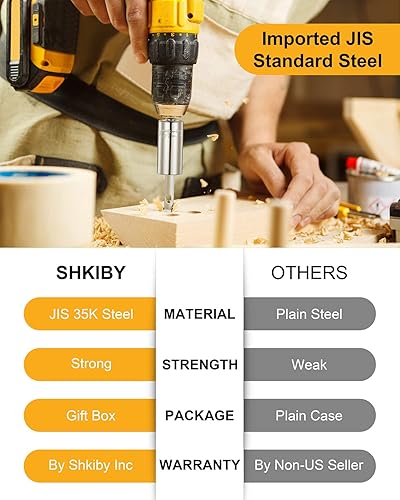 Miniatura 3 de Herramientas universales para enchufes regalos para hombres regalos para papá regalos para hombres regalos de Navidad para hombres él papá novio