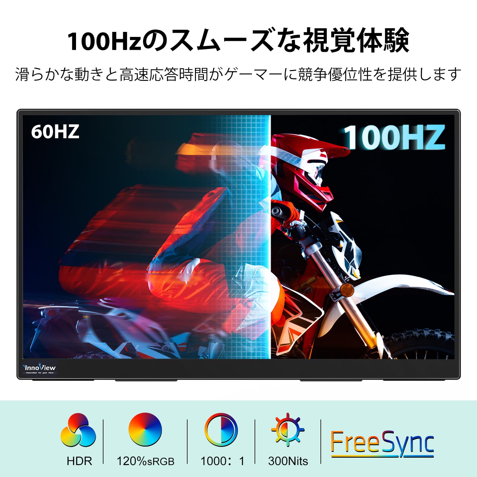 楽天市場】InnoView デュアル モバイルモニター 18.5インチ - その他 