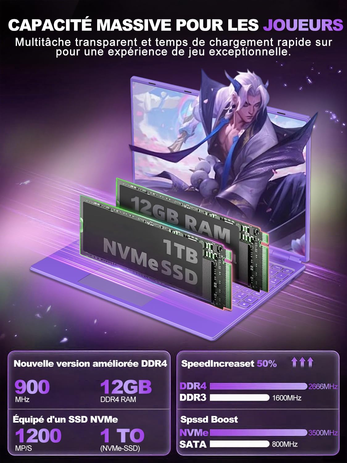 NOTODD Ordinateur Portable 16 Pouces, 4 cœurs Celeron N5095 (jusqu'à 2,9 GHz) 12+512GB SSD Soutien Extension 1TB,PC Portable Gamer Win11 avec 5G WiFi 1920x1200 BT4.2 AZERTY Clavier Couverture-Violet