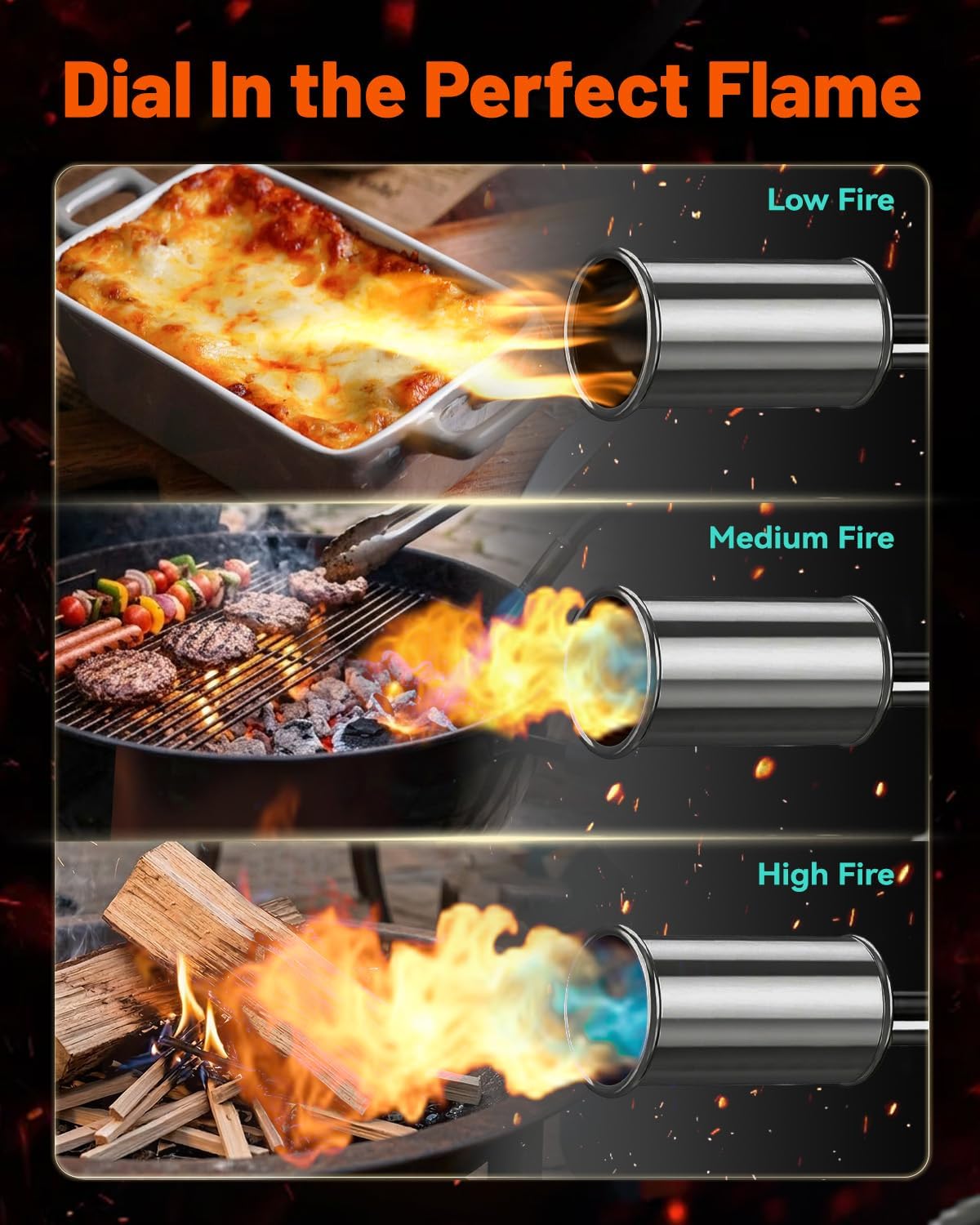 Flame Thrower Gun, Safety Lock, One-Touch Max Flame up to 3272°F/1800°C, Adjustable Flame Fire Starter for Grill, Charcoal, Fire Pit and Fireplace, Ideal for BBQ, Camping, Backyard and Outdoor Use