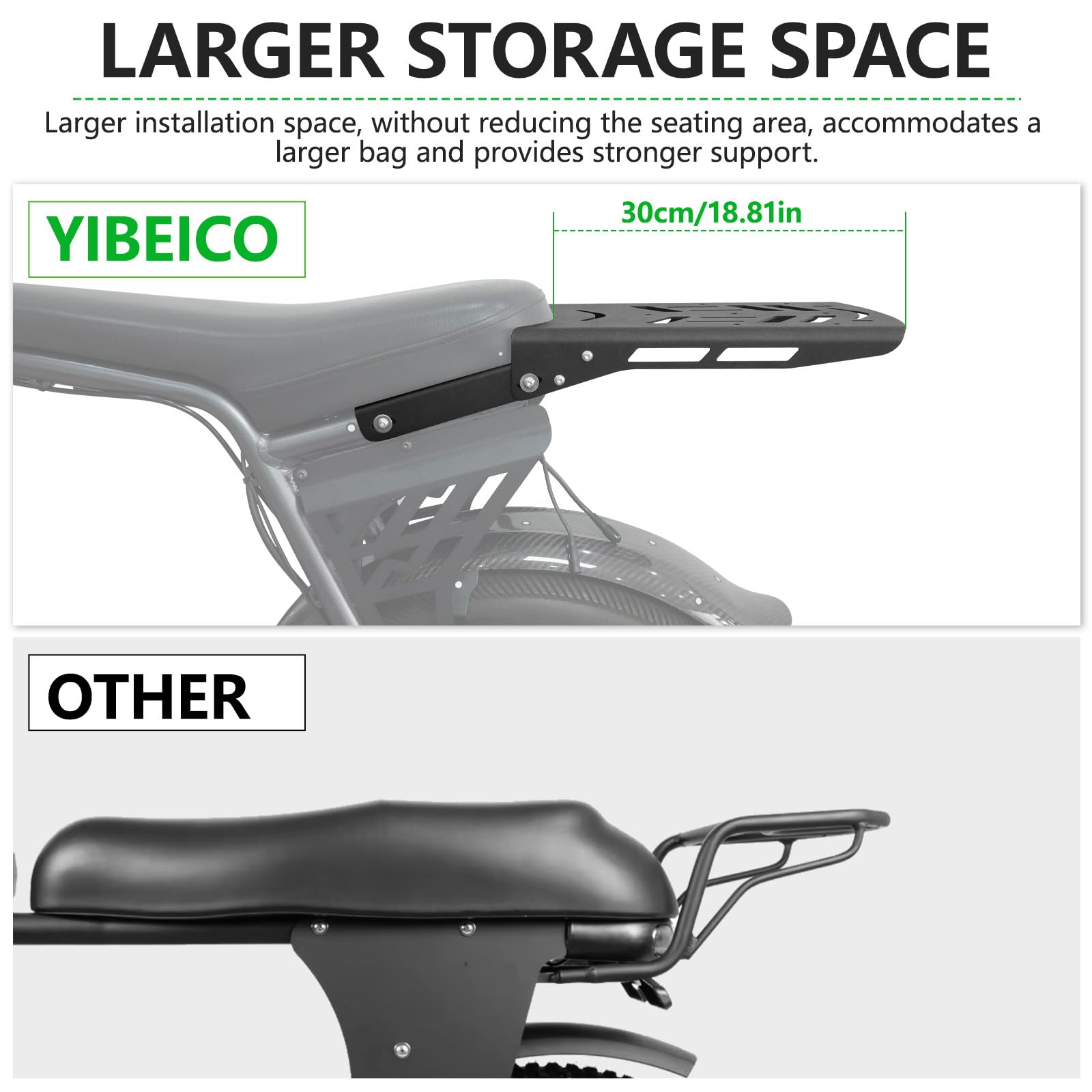 Amazon.com: YIBEICO Rear Luggage Rack for Super 73 ZX/Z Adventure