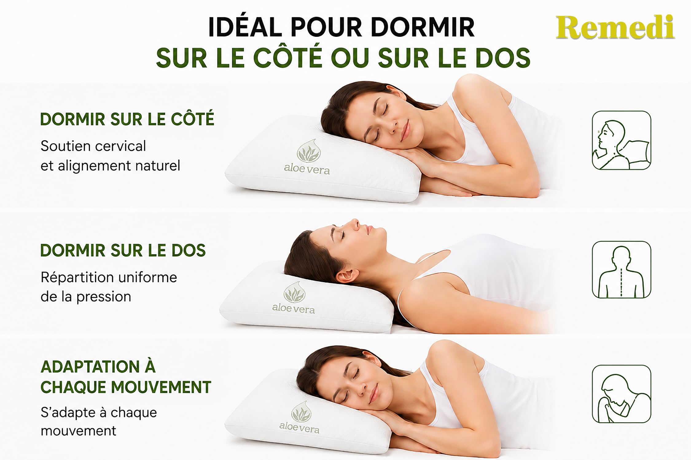 Remedi Oreiller viscoélastique 70 x 40 cm (pack de 2 unités) noyau compact, oreiller aloe vera, fermeté moyenne, anti-acariens, oreiller ergonomique, mousse à mémoire de forme, housse lavable à 40