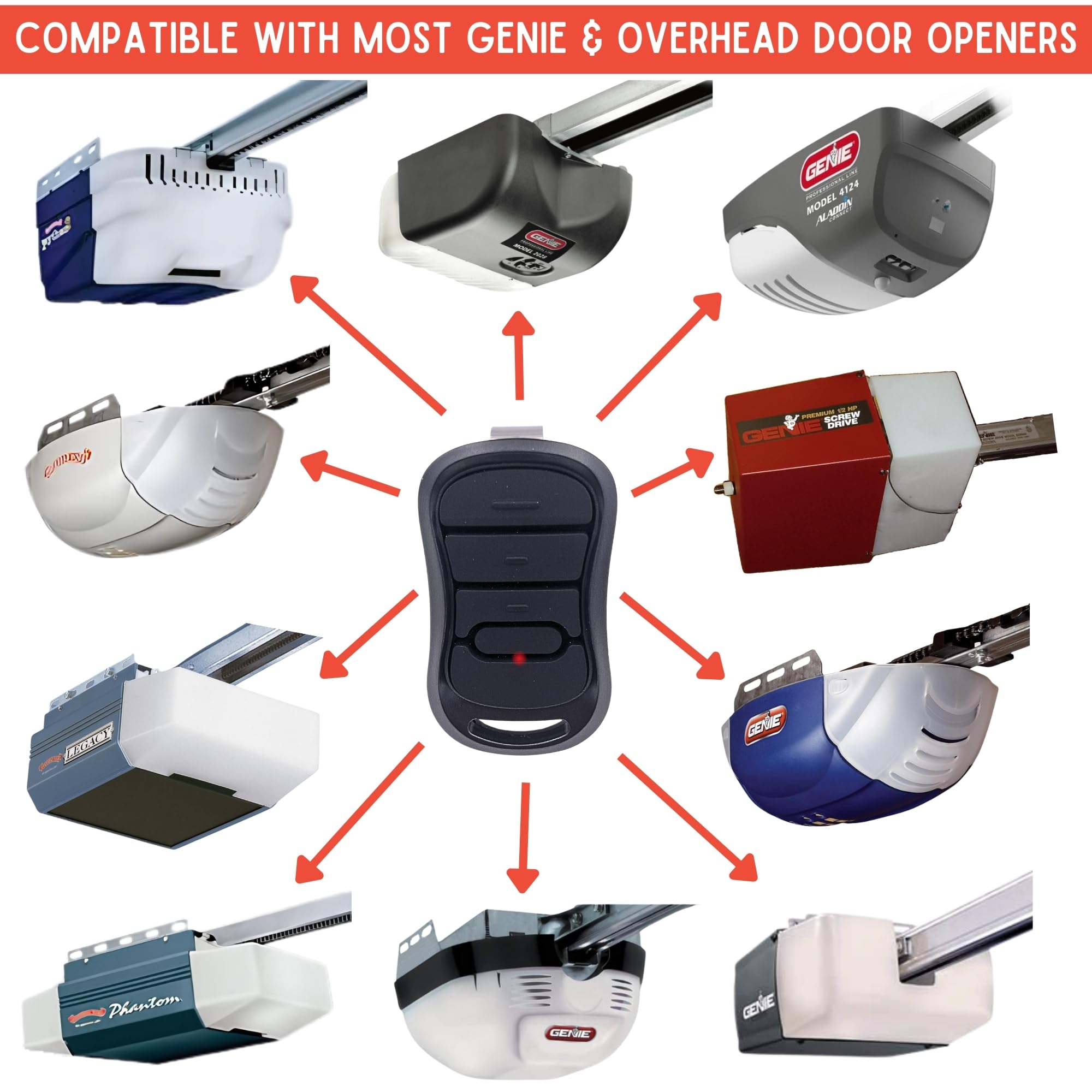 Genie Pro Garage Door Remote The 2 Best Smart Garage Door Opener