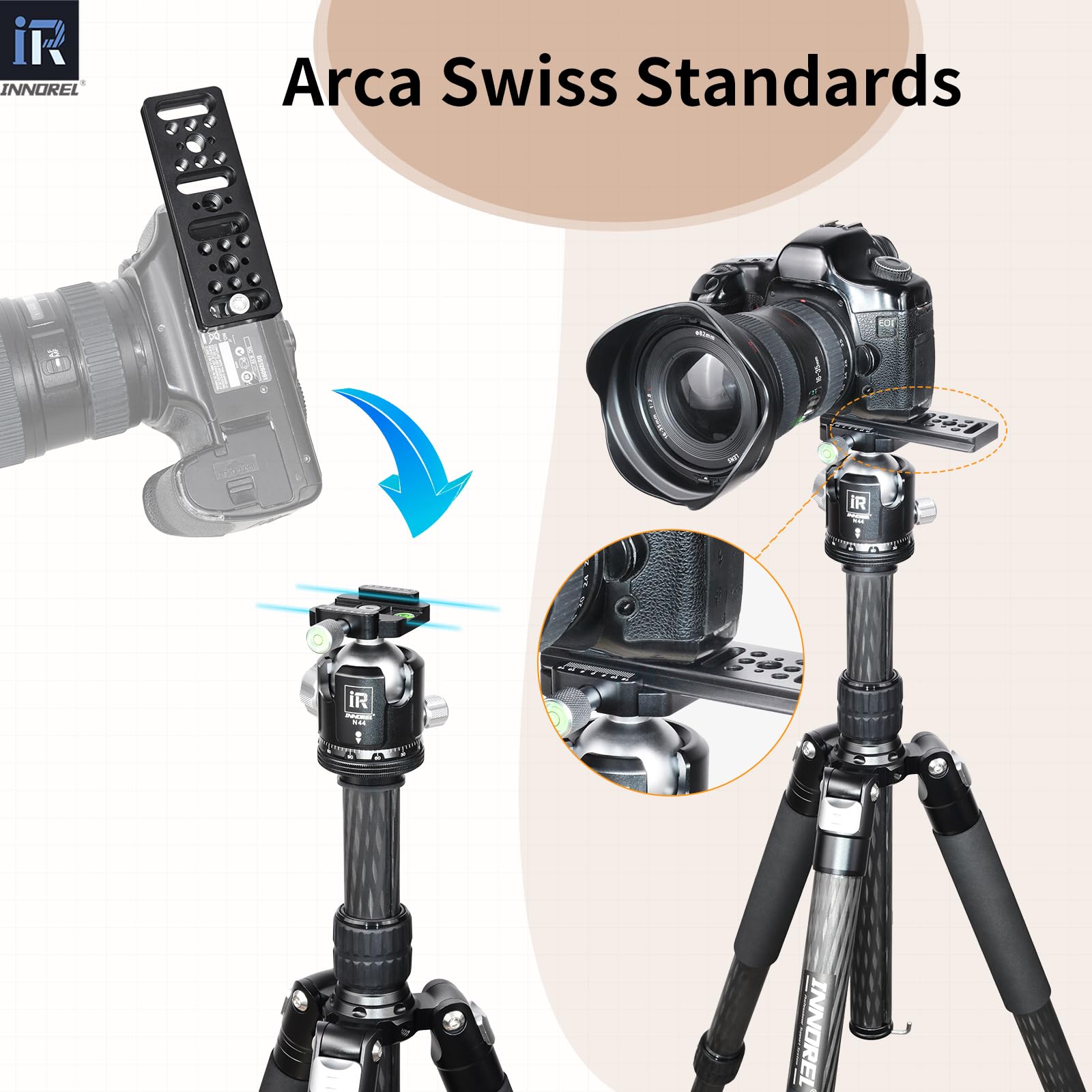 INNOREL CP1104 Multifunktions-Käseplatte mit 1/4 Zoll und 3/8 Zoll Gewinde, Schaltmontage, Arca-Swiss-Platte mit integrierten ARRI-Löchern für Kamera und Stativ, 2 Packungen