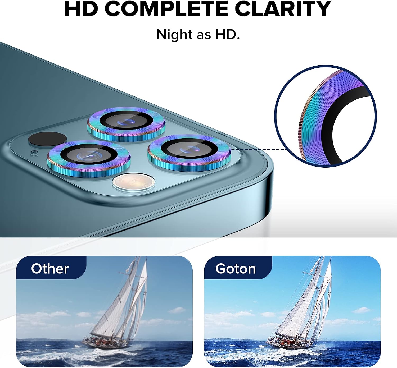 Goton Compatible for iPhone 12 Pro Max Camera Lens Protector, Glitter HD Tempered Glass Camera Cover Screen Protector Film for iPhone12 Pro Max 6.7 inch 2020 (Colorful)