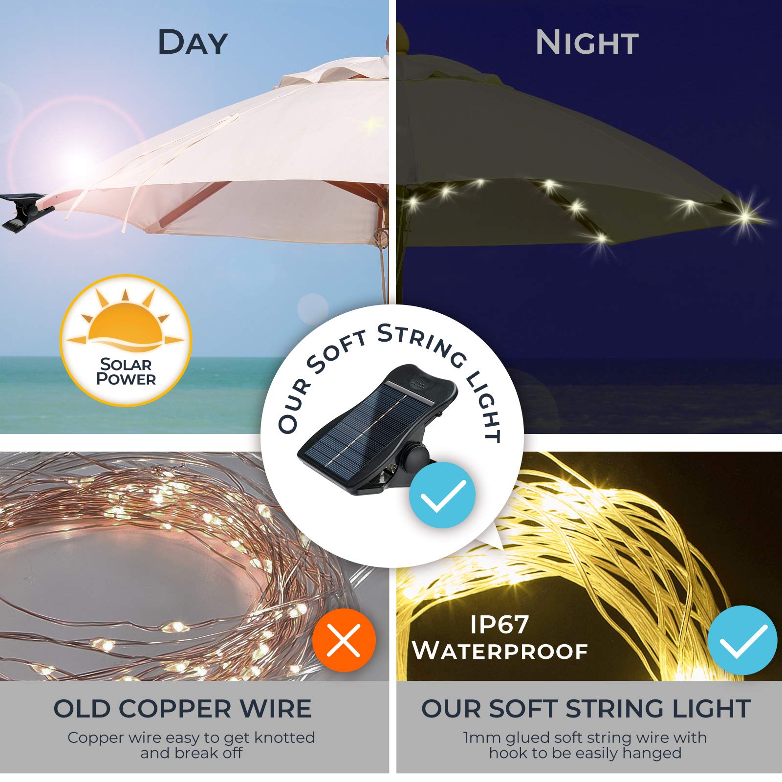 ANGMLN 1 Pack Parapluie Lumières Solaires Lampes pour Parasol pour Patio Camping Tentes de Camping