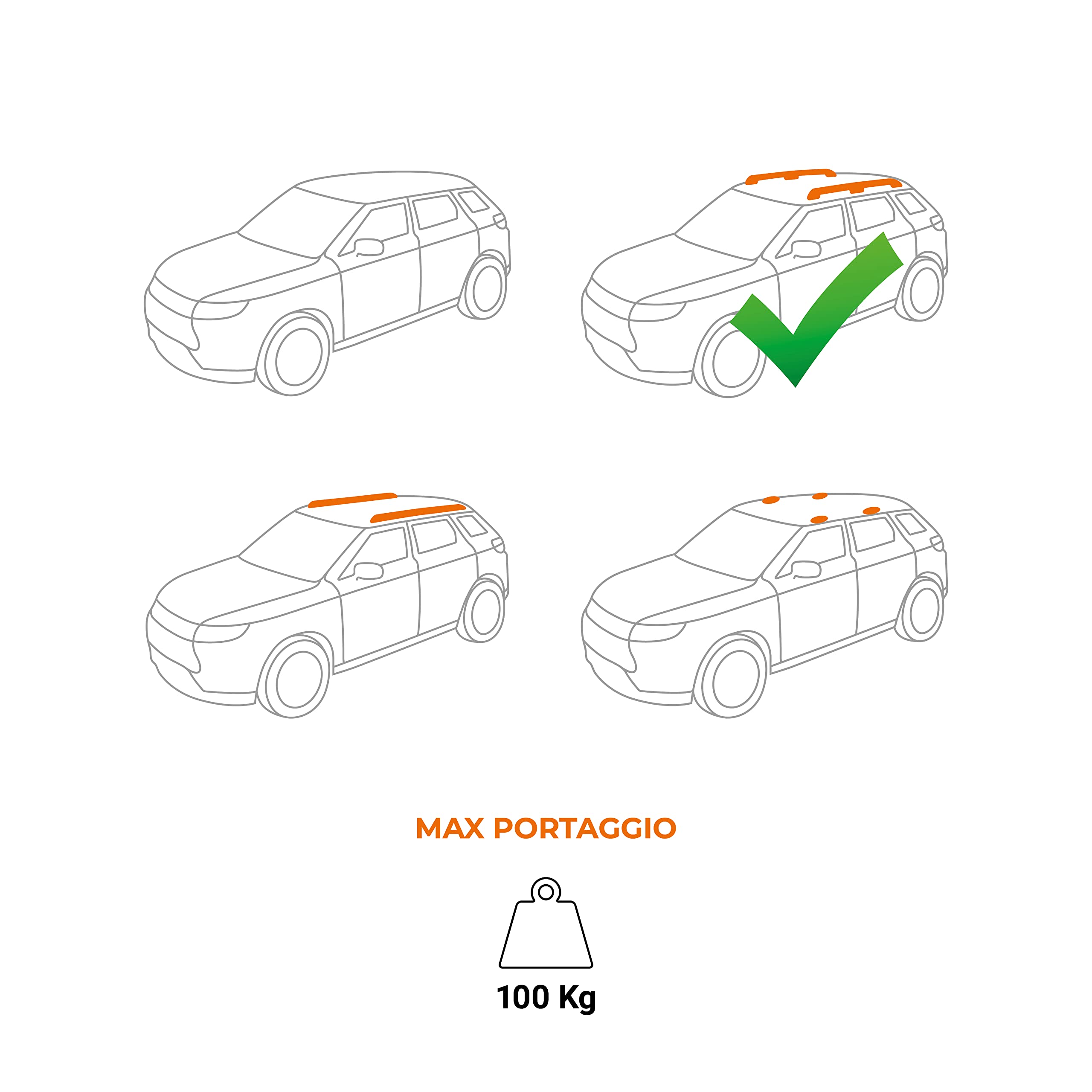 TETRAX Dachträger Renault Captur I 2013 > 2019