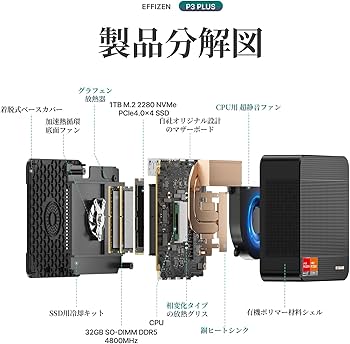 ゲーミングミニPC Ryzen 7 7840HS Radeon 780M 32G 01.jpg