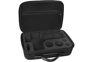 Hypervolt Go 2 Carrying Case: Ultimate Protection for Your Massage Device