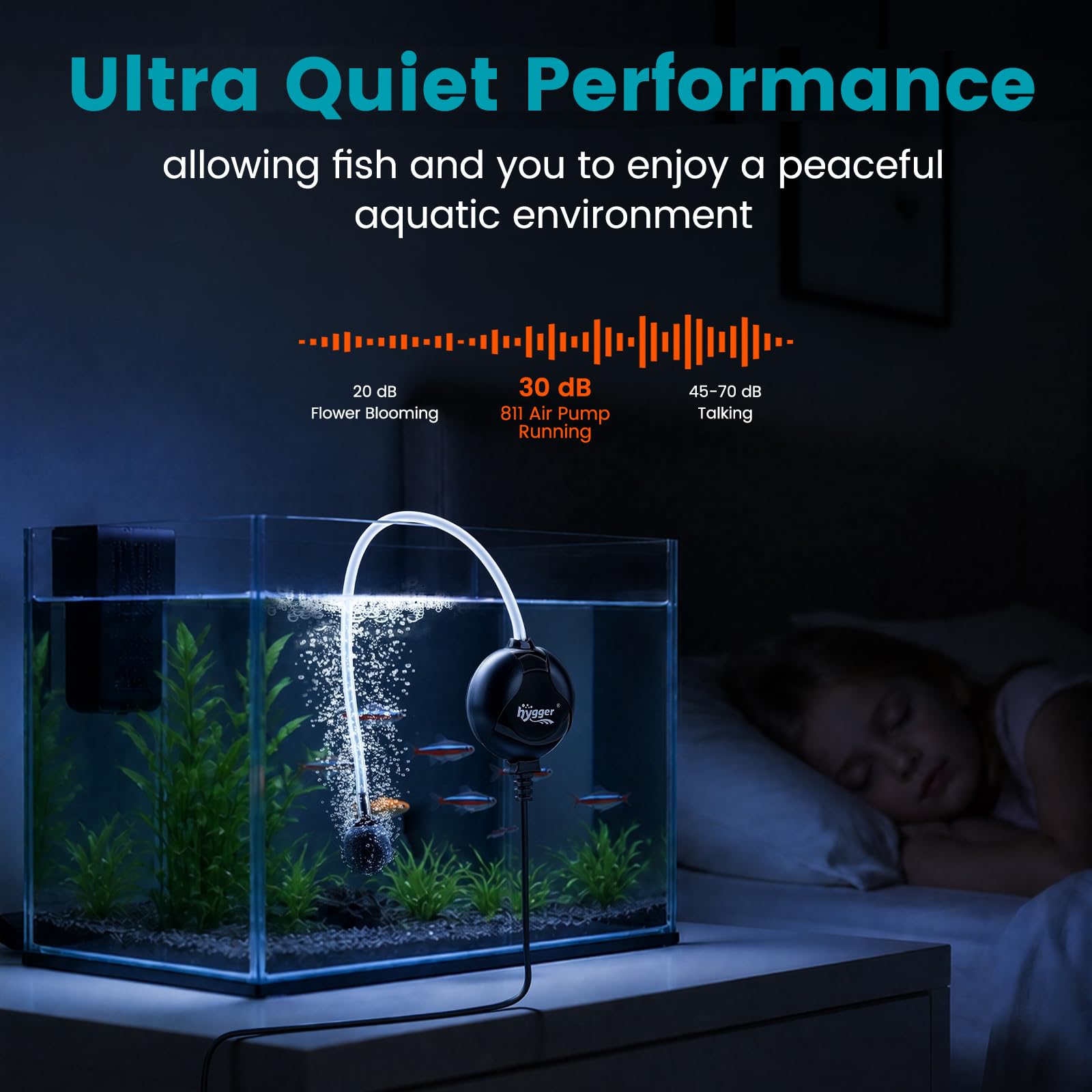 Quiet Aquarium Air Pump - Small & Ultra-Quiet -2