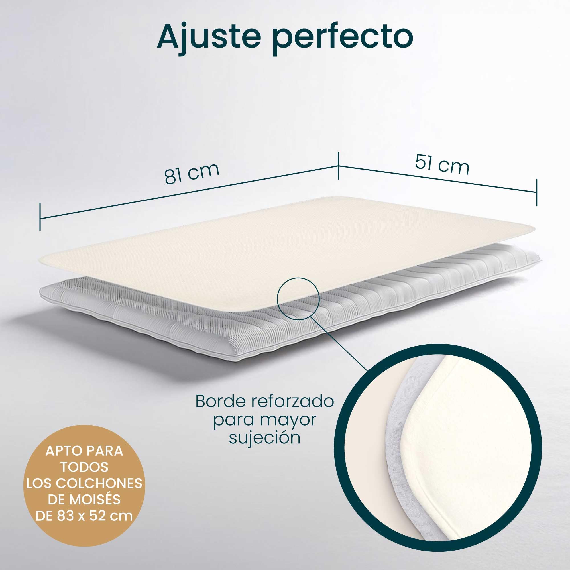 Tutti Bambini Protector Colchon Minicuna - Funda Impermeable de Algodón 100% - Suave, y Transpirable - Lavable a Máquina - Cubrecolchon Minicuna 50x80
