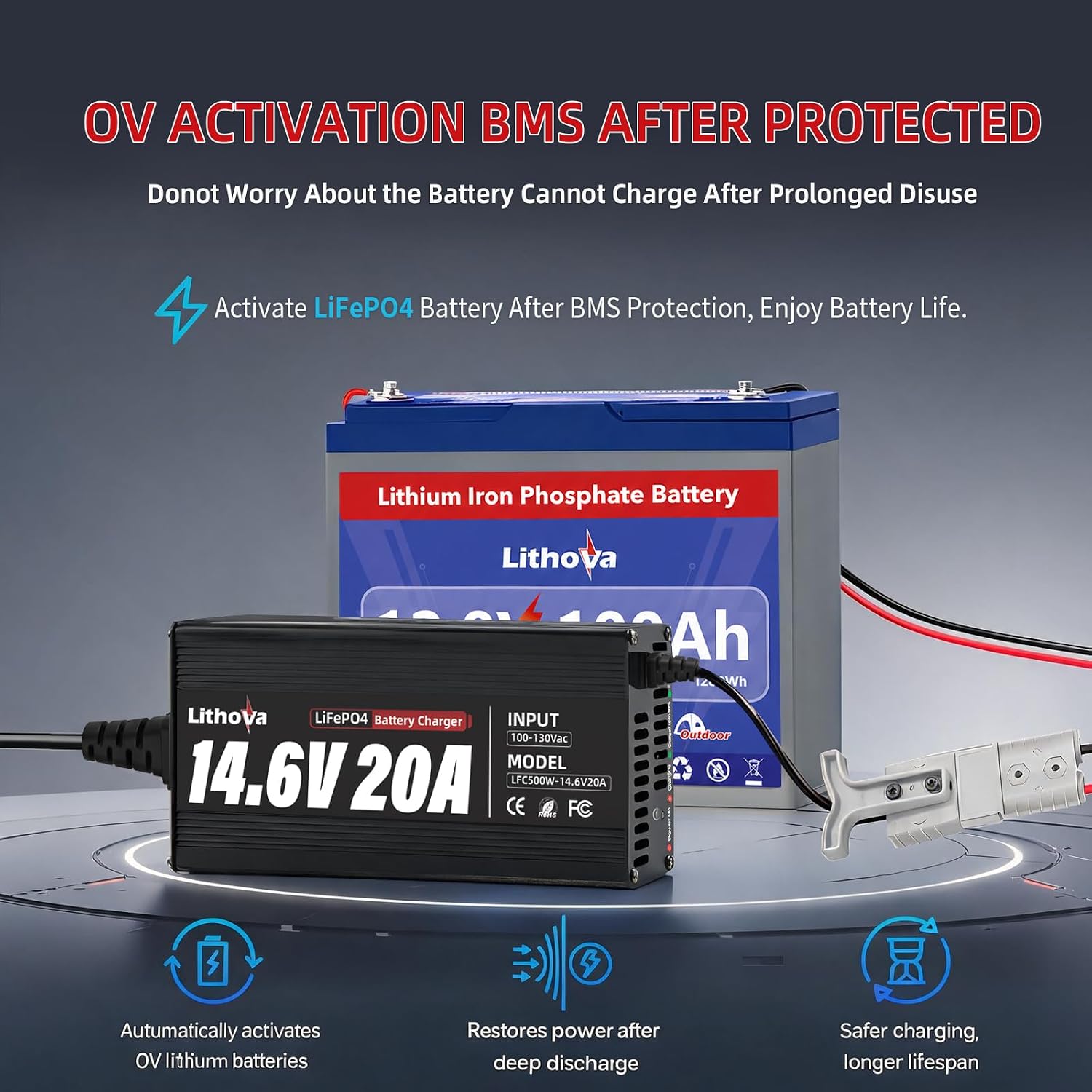 12V 20A Lithium Battery Charger for 12.8V LiFePO4 Batteries, 14.6Vdc Output