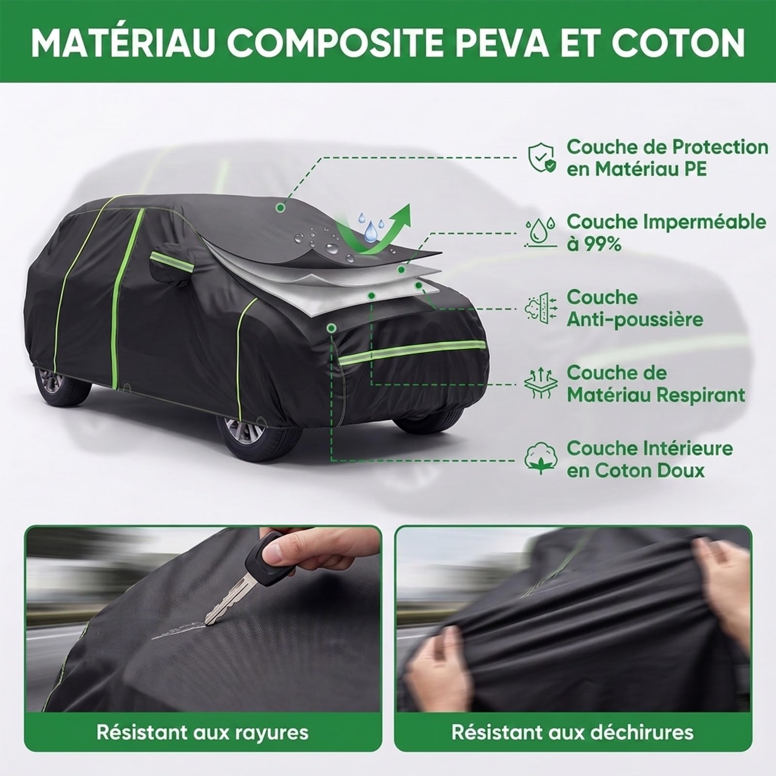 NEVERLAND Bâche Voiture SUV Imperméable 6000PA 6 Couches PEVA Coton Noir | Fermeture éclair conducteur, bandes réfléchissantes, fixation anti-vent, protection UV, compatible Peugeot 2008/Renault