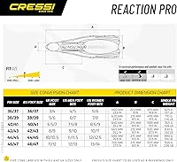Vista 5 de CRESSI Reaction Pro, Azul, 42/43