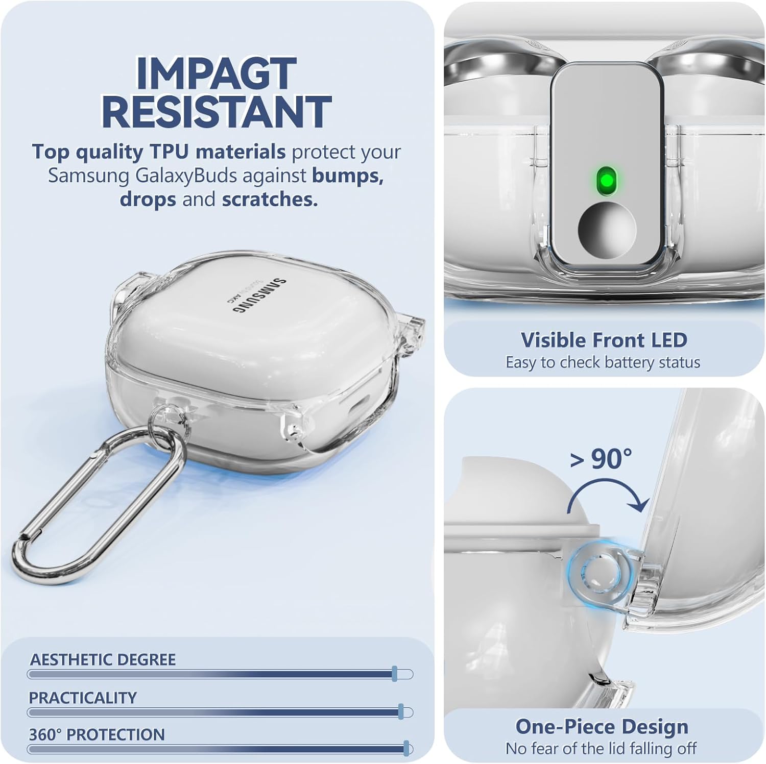 Inesore [with Safety Lock] Clear Case for Samsung Galaxy Buds 2 Pro/Galaxy Buds 2/Galaxy Buds Pro/Galaxy Buds Live,Accessories with 3 in 1 Cleaner Kit/Anti-Lost Keychain/Silicone Wrist Strap(Clear)