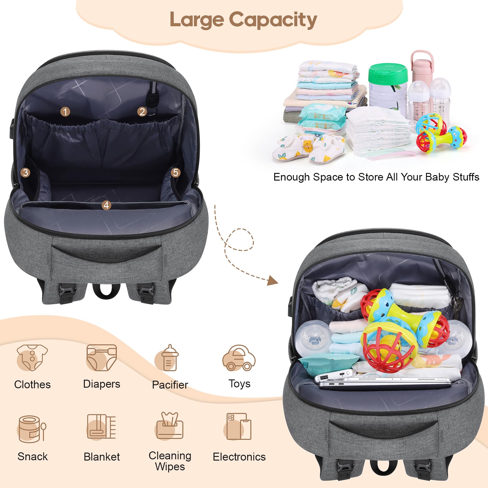 UKEIN Diaper Bag Backpack, Multi function Baby Bag with Portable Changing Pad, Pacifier Holder,Diaper Bags with USB Charging Port,Perfect Baby Shower Gifts for Mom, Dad, Newborn