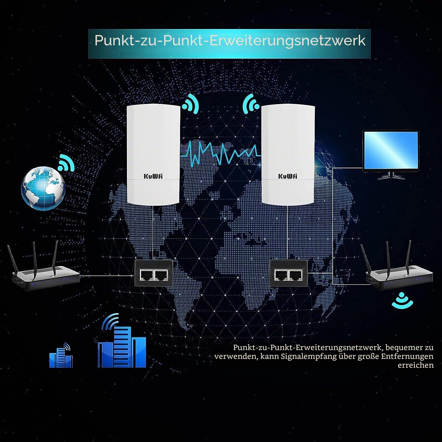 KuWFi WLAN Bridge Outdoor, 300Mbps Wireless Bridges,1KM Indoor/Outdoor Point to Point WiFi Bridges, IP65 wasserdichte PtP Internet-Bridge für Kamera/Garten/Laden/Lagerhaus/Starlink-Netzwerk