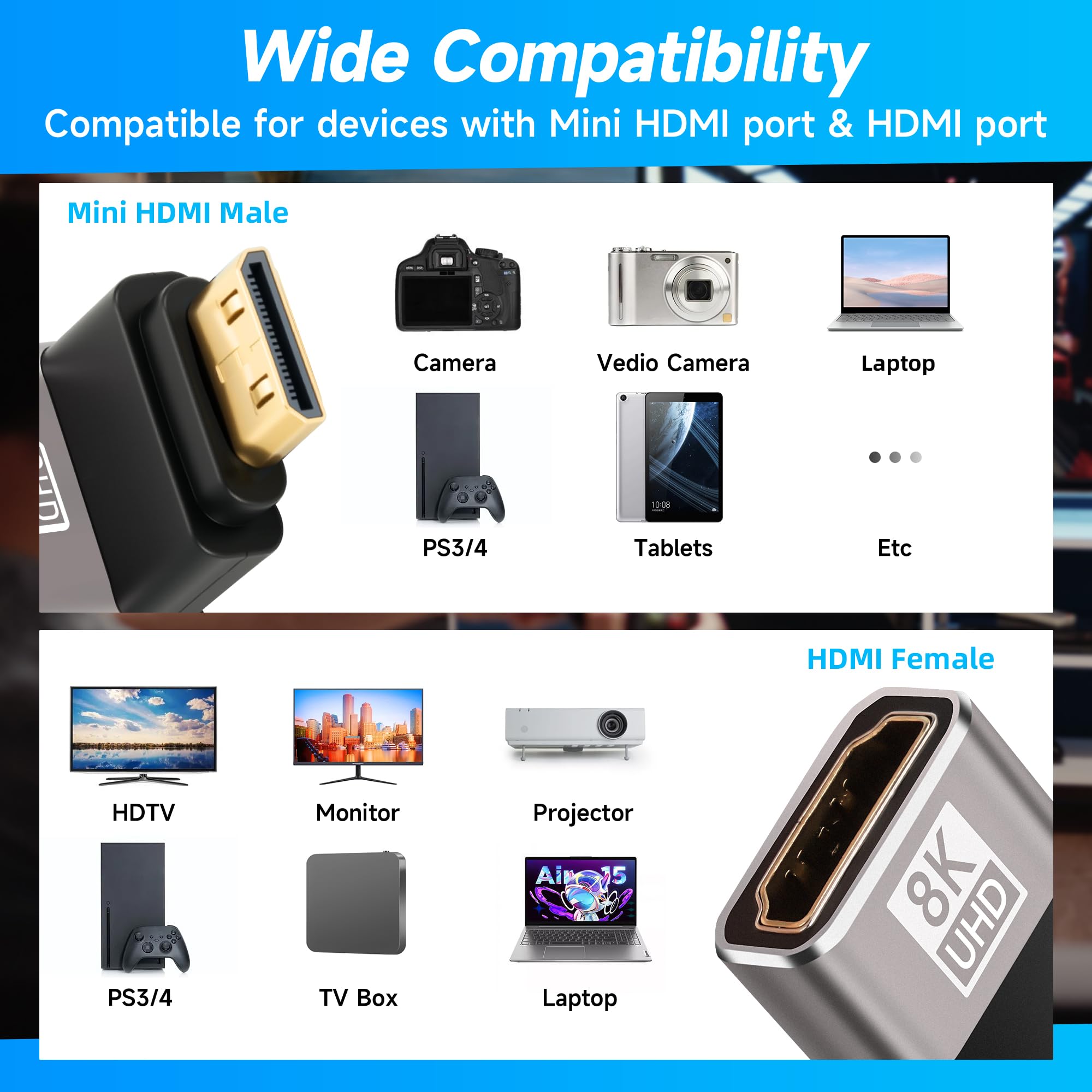 Adaptador mini HDMI a HDMI de 90 grados, 2 unidades, ángulo recto plano (izquierdo y derecho), mini HDMI macho a HDMI hembra, conector convertidor en forma de L, compatible con 8K a 60Hz, 4K a 120Hz