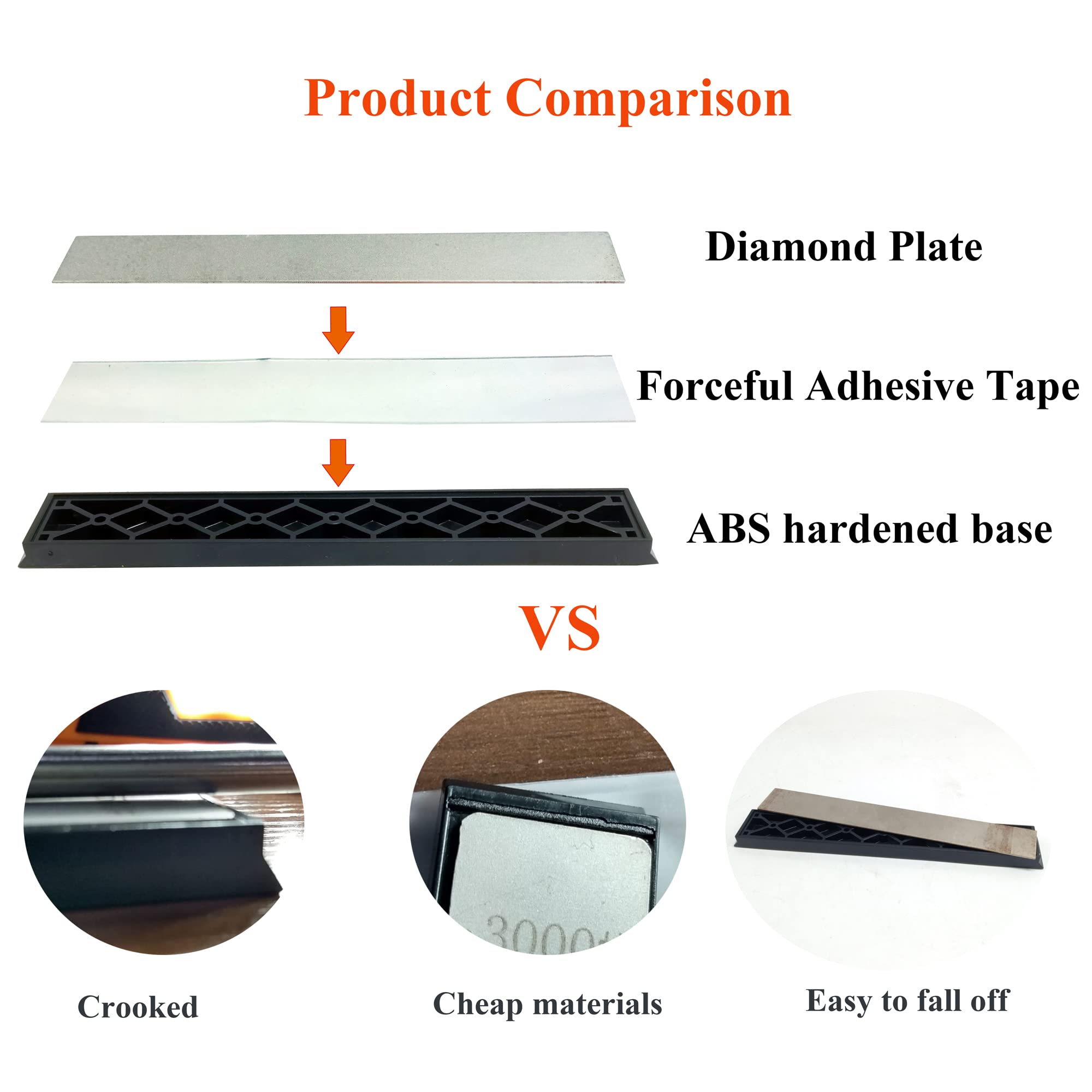 Value pack Diamond Knife Sharpening Stones kit diamond plates Kit Sharpen Knife blades sharp Surface flat Must-haves for Ruixin type sharpeners (#80#200#400#500#600#800#1000#1500#2000#3000)