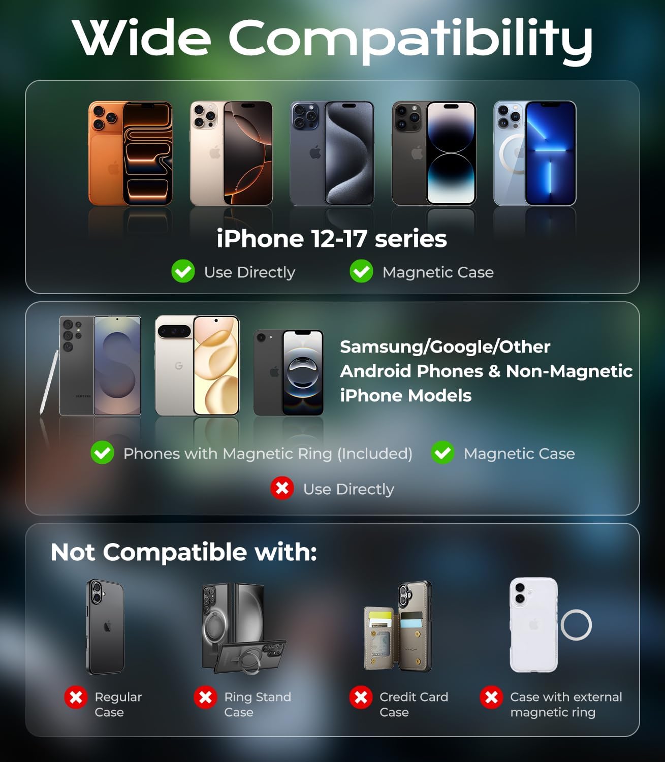 Meifigno for MagSafe Car Mount Charger, 15W Wireless Charger Stand with Vacuum Suction Cup, Magnetic Phone Holder for Car, for iPhone 17 Pro Max 16-12 & Android, 360°Adjustable & Foldable Phone Stand - Image 3