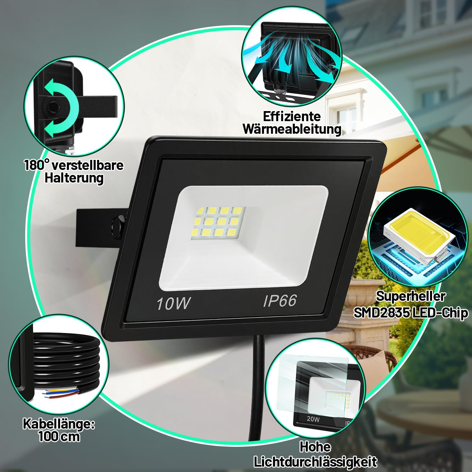 Sonnewelt LED Strahler Außen Fluter 5er 100W Aussenstrahler 8500lm Flutlicht 6000k Kaltweiß IP66 Wasserdicht Außenstrahler für Sportplatz Rasenflächen Hinterhof Auffahrt Garage Flur Garten
