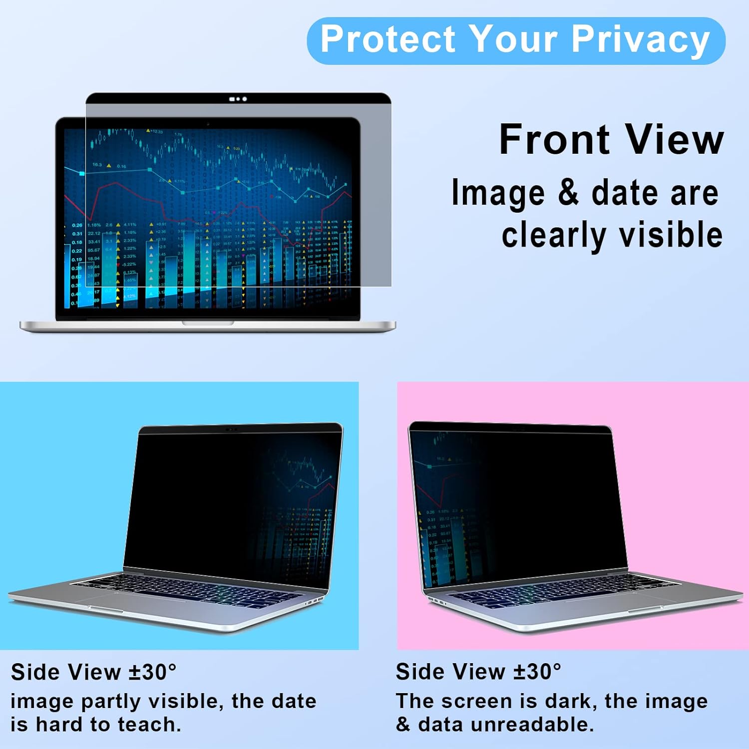 ZOEGAA Privacy Screen Macbook Pro 13 Inch, Webcam Cover Slider Anti Blue Light Magnetic Privacy Screen Protector Compatible with Macbook Pro 13 inch(2016-2022)with M2/M1&Macbook Air 13 inch(2018-2021)