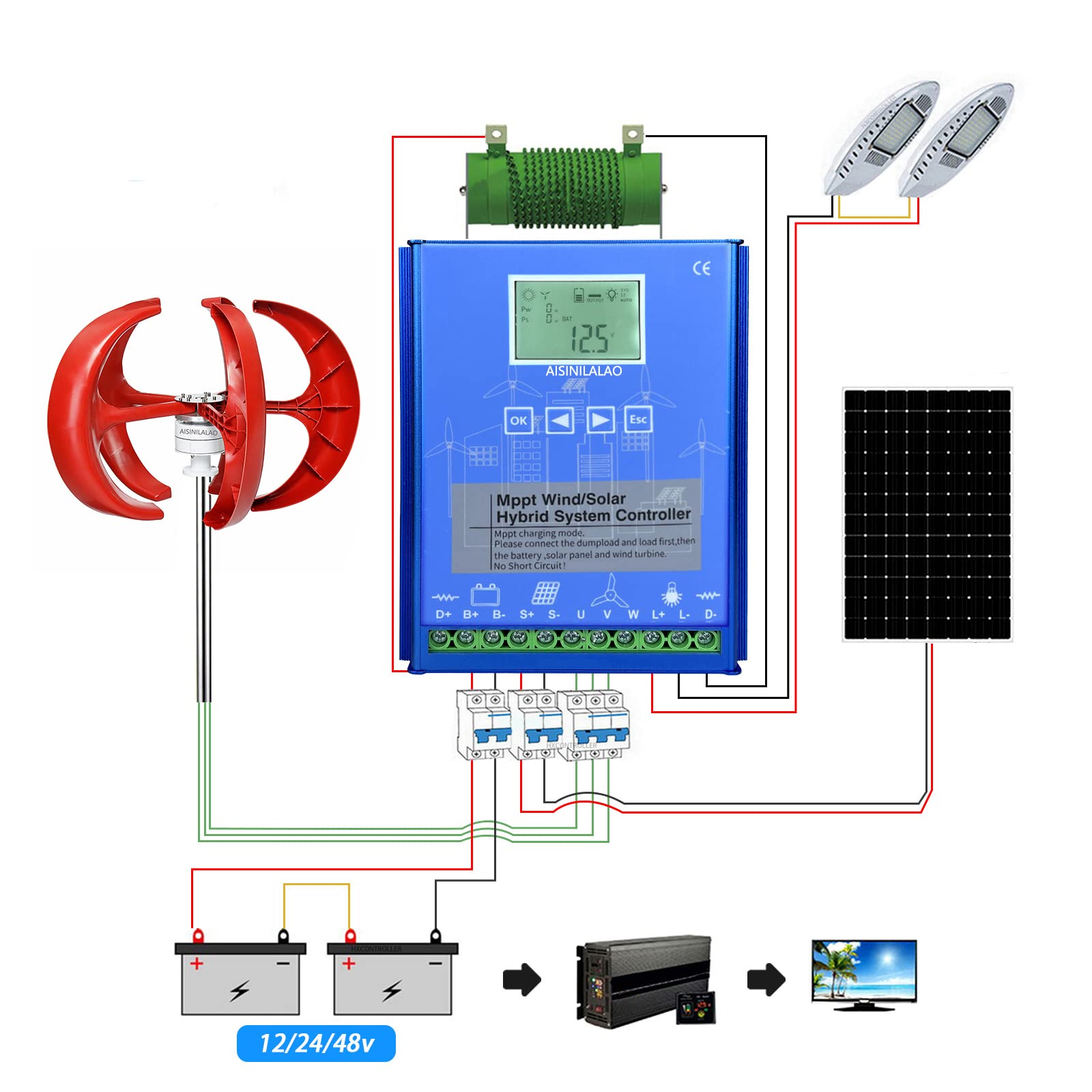 Hybrydowy sterownik 1800W 12V 24V 48V Wiatr Fotowoltaiczny MPPT regulator do ładowania baterii z turbiny wiatrowej