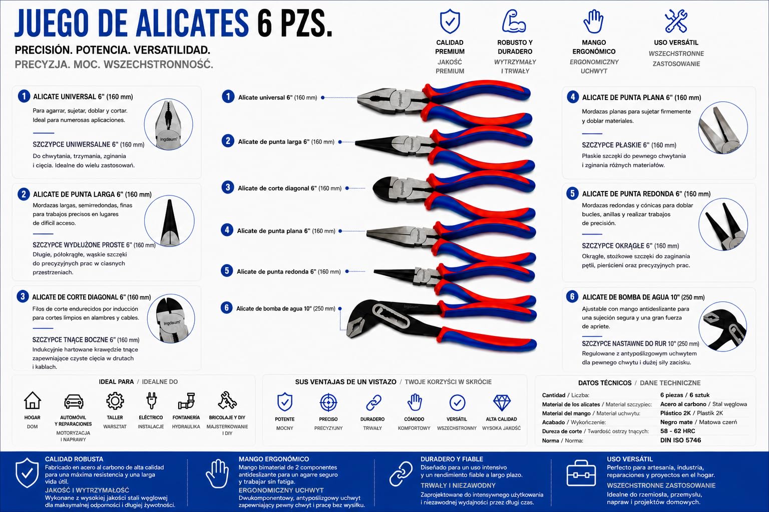 Pinze in acciaio al carbonio forgiato – Impugnature bicolore Blu-Rosso – Superficie lucidata – Set o singole: Pinza acqua, combinata, a becchi lungh, Tronchese (6 pinces)