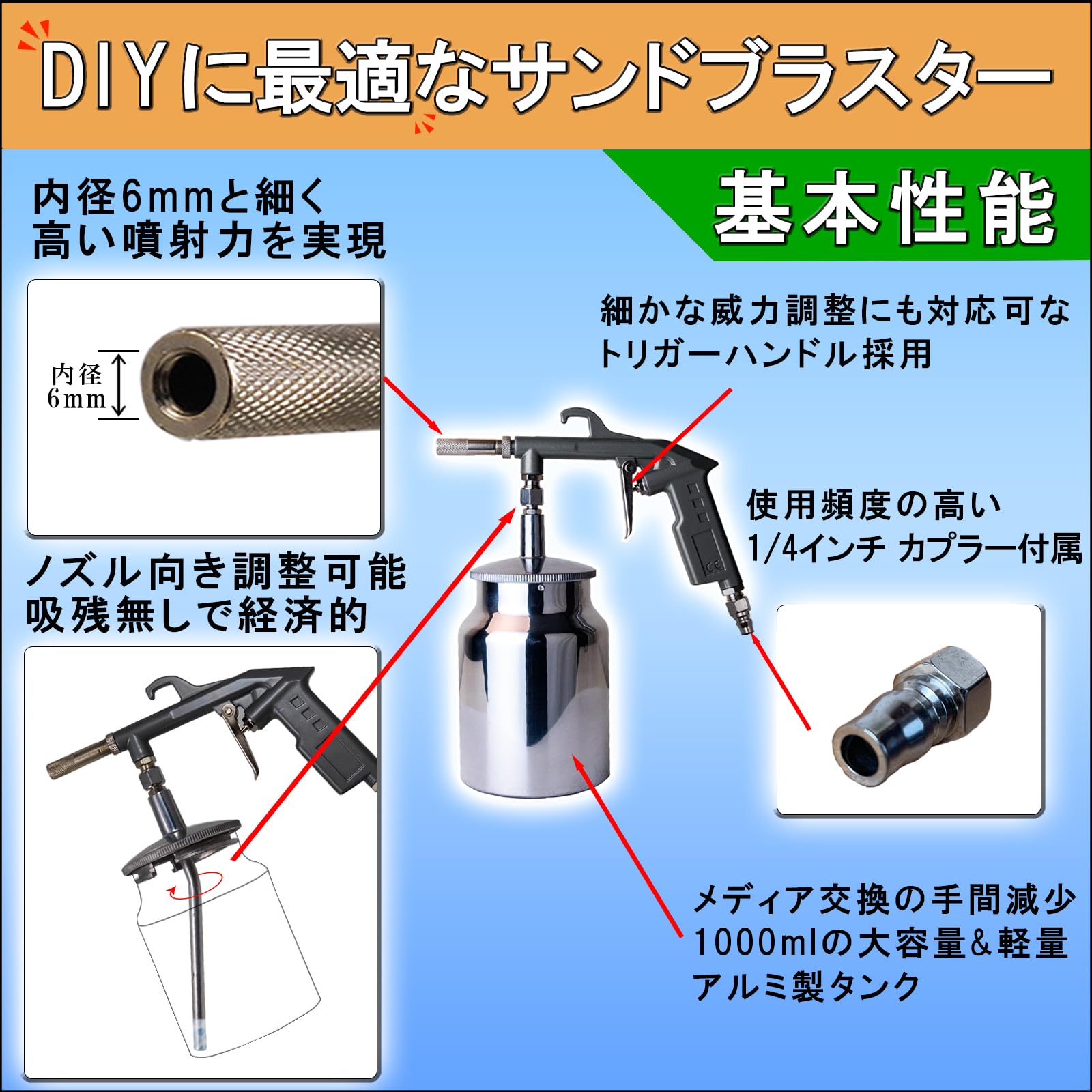 Amazon.co.jp: サンドブラスト 錆取り サンドブラスター