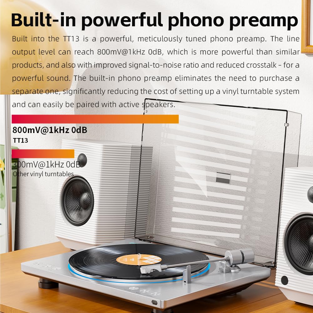 Amazon.com: FiiO TT13 Fully Automatic Vinyl Stereo Turntable