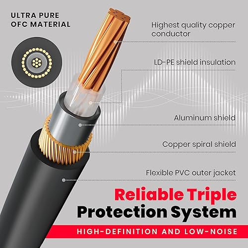 Miniatura 2 de Miracle Sound Cable de guitarra de 3 pies para efectos de pedalera con enchufe de ángulo recto, ideal para guitarra eléctrica y bajo, cable de