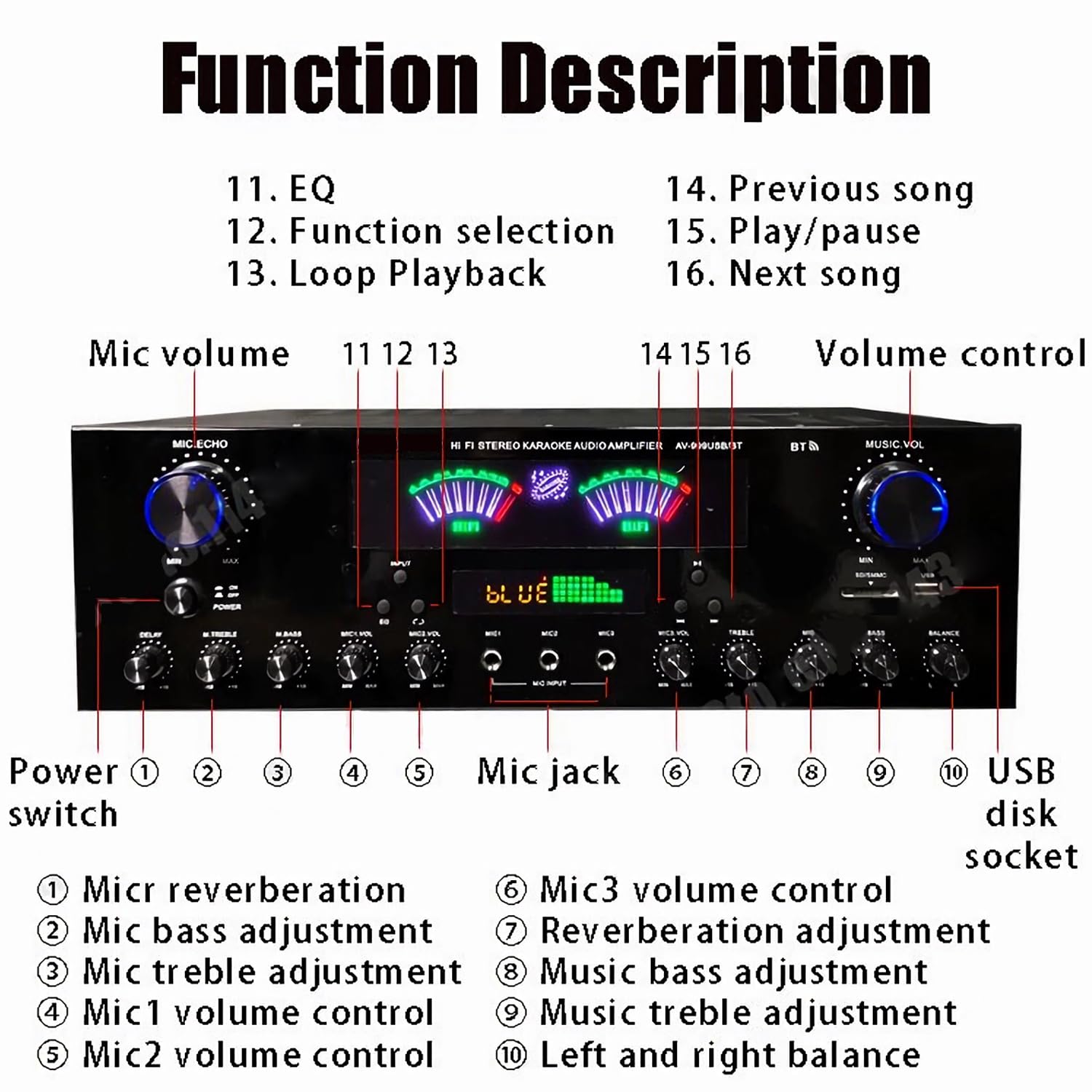 Equalizzatore grafico con Bluetooth 5.4, analizzatore di spettro a 31 bande, decodifica audio digitale coassiale ottico, riduzione del rumore per karaoke domestico e studio di registrazione