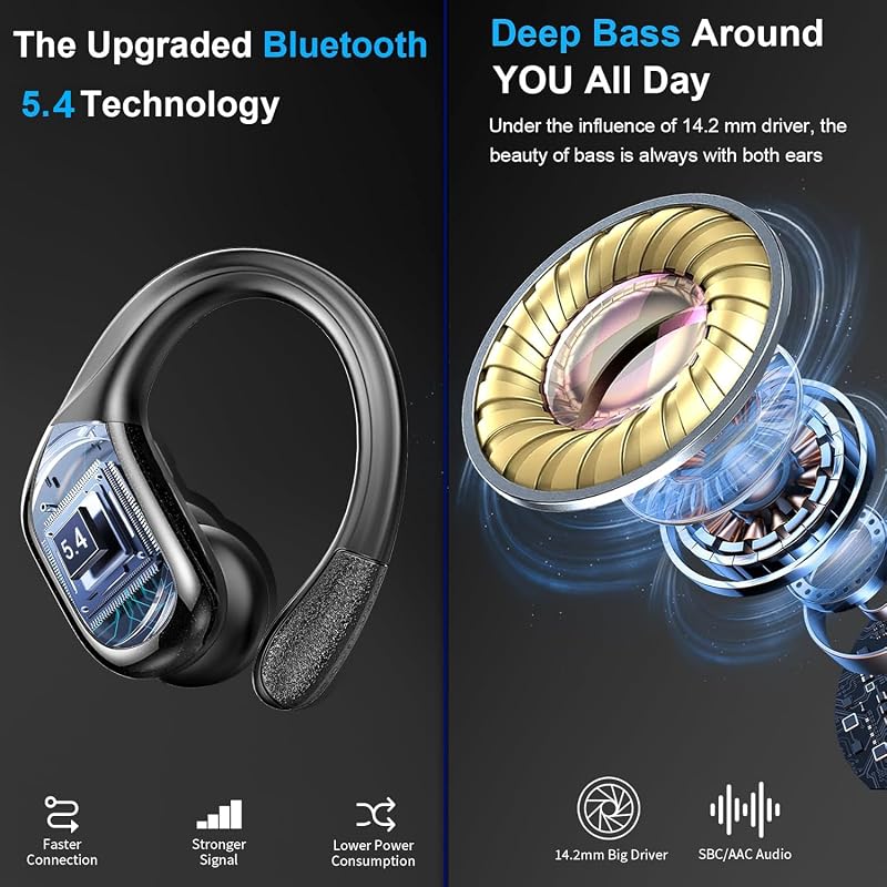 Wireless Earbud, 75Hrs Bluetooth 5.4 Headphones IP7 Waterproof for Sport, Running Wireless Earphones with ENC Noise Cancelling Mics, Deep Bass Over Ear bud with Earhooks for Android, iOS, Workout, Gym image 3