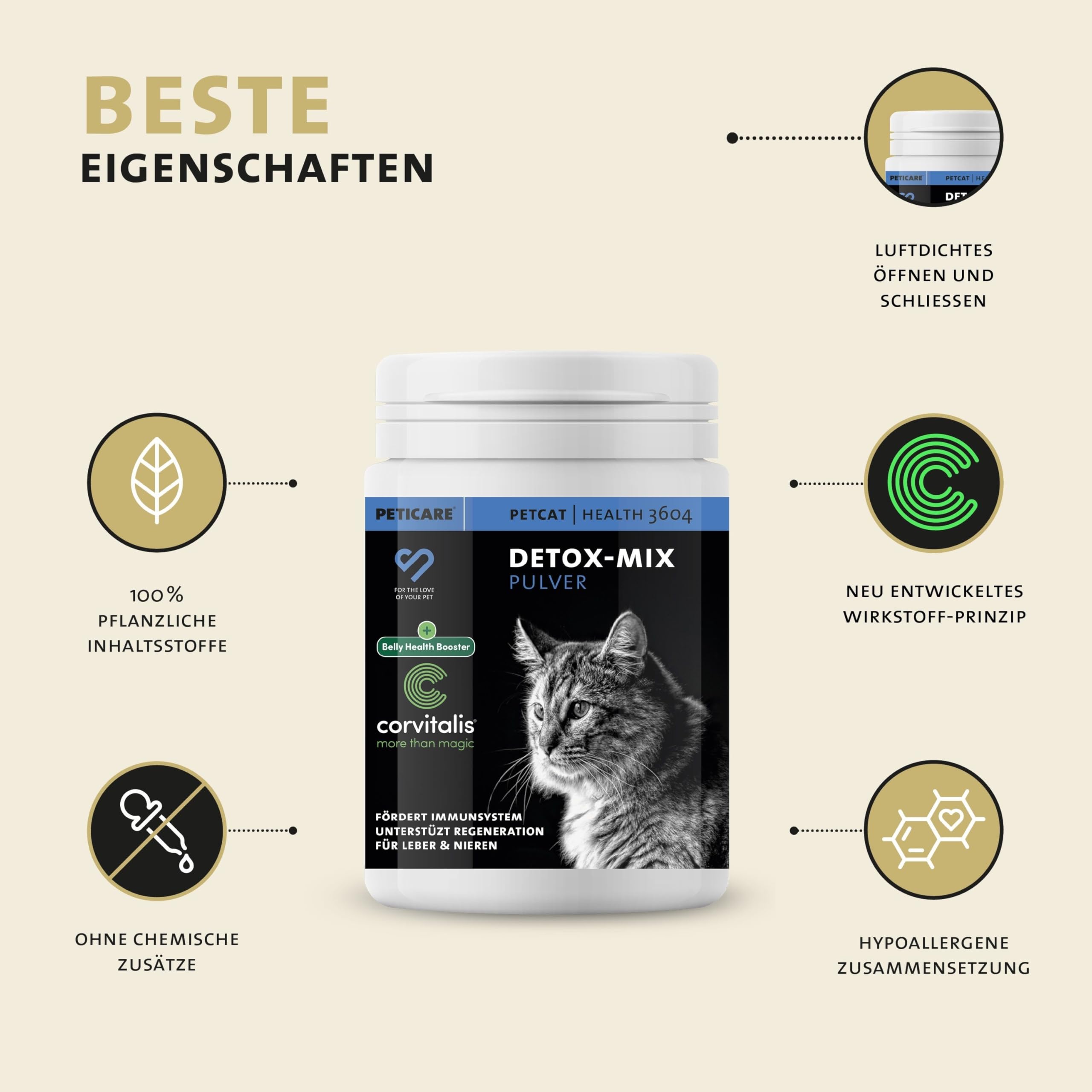 Peticare Detox Entgiftung Pulver für Katzen | Reinigende Formel unterstützt Leber & Nieren, fördert Verdauung & Immunsystem | mit Mariendistel, MSM | natürliches Ergänzungsfutter | petCat Health 3604