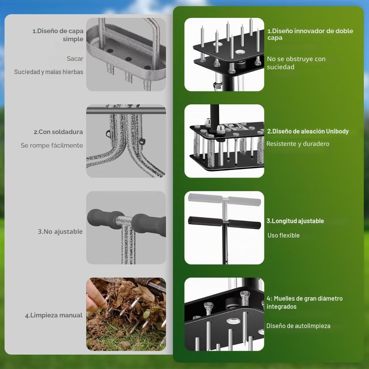Aireador Cesped, Aireador de césped con 15 Púas de Hierro, Limpieza automática de Hojas y Suciedad, Escarificador Cesped Manual Ajustable en Altura para Cuidado del césped Patio Jardín