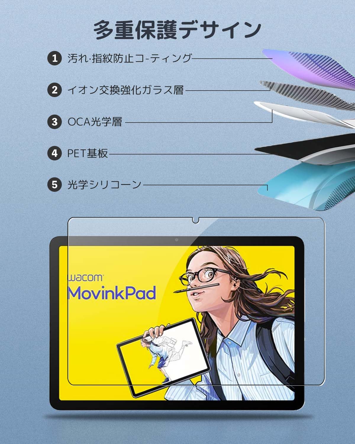 Amazon | 【2枚セット】Wacom MovinkPad 11 用 強化ガラスフィルム