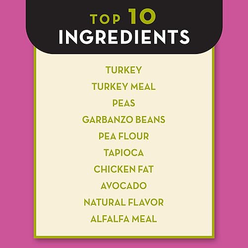 Miniatura 4 de Menú natural de comida de AvoDerm para perros adultos, Razas pequeñas, Turkey