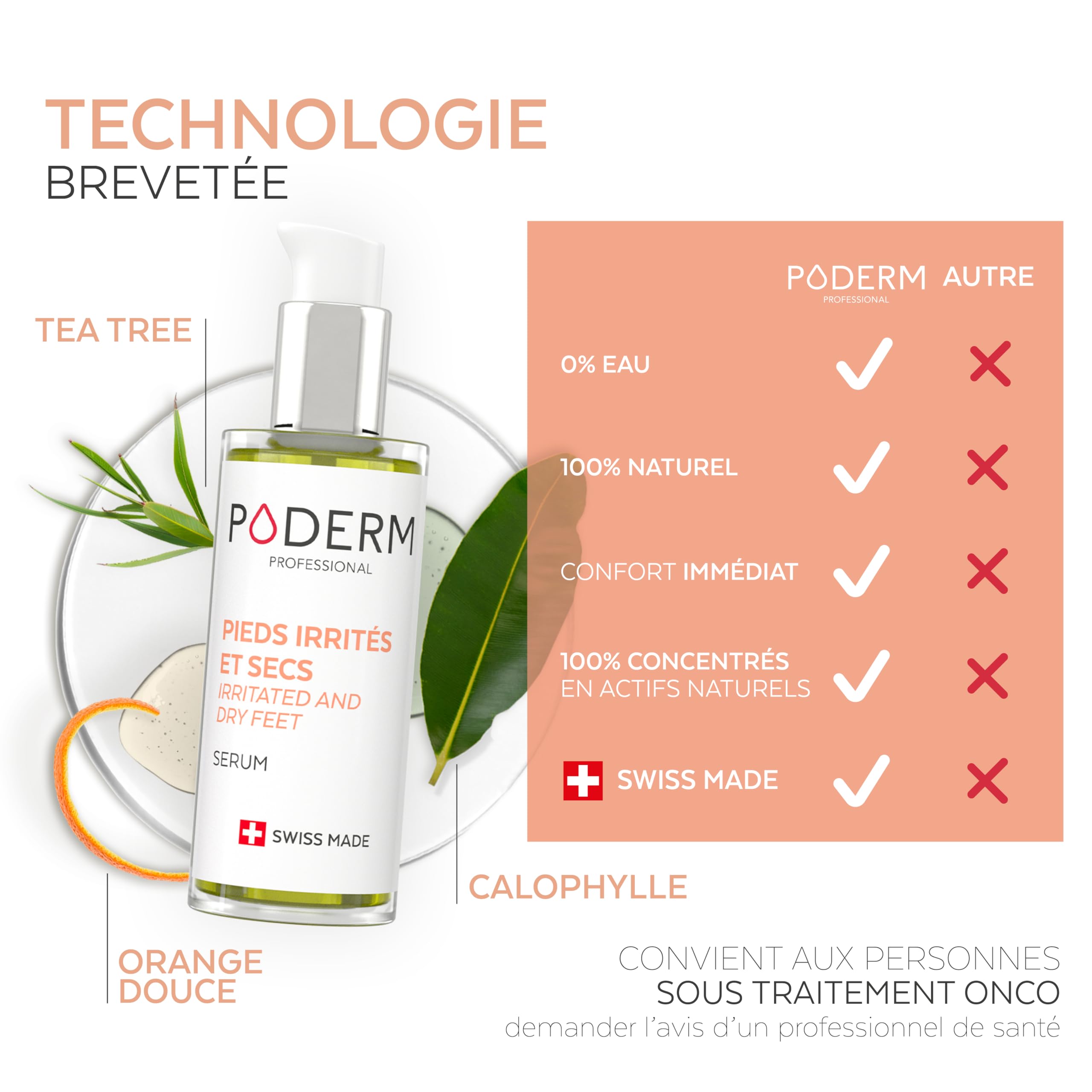 PODERM Sérum Mycose Pieds Athlète au Tea Tree | Répare et Apaise les Irritations, les Démangeaisons et la Desquamation | Post-Mycose, Psoriasis, Eczéma | Soin des Pieds | Fabriqué en Suisse.