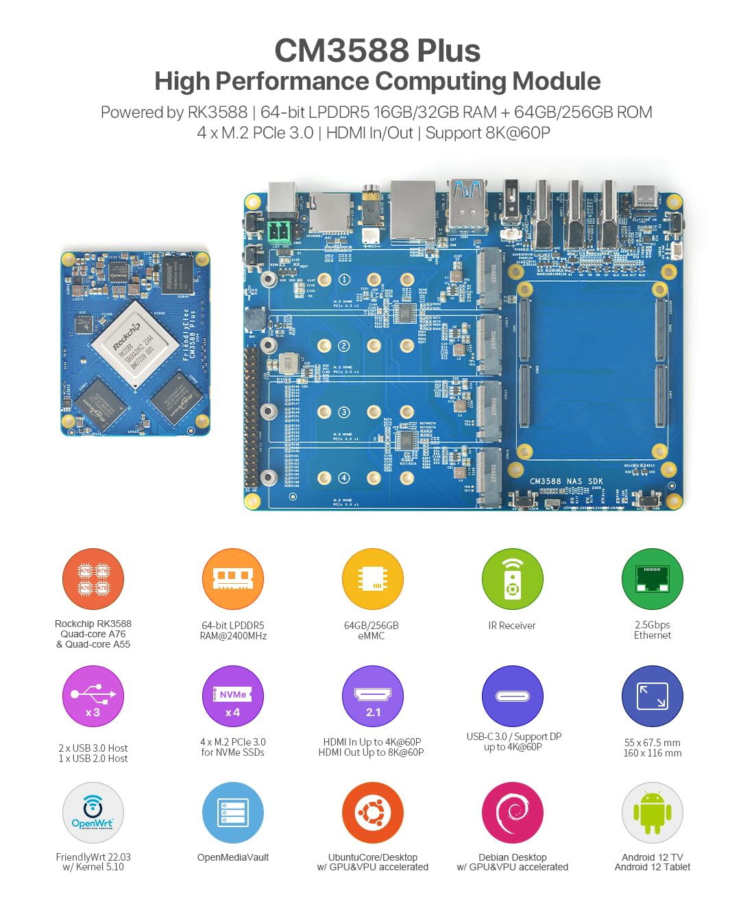youyeetoo CM3588 Plus Mini NAS Platform, hasta 8K Video, RK3588, OpenMediaVault Fit, 32GB LPDDR5, 4 x M.2 PCIe 3.0 Sockets, soluciones NAS, servidor doméstico, almacenamiento en la nube local (16G +