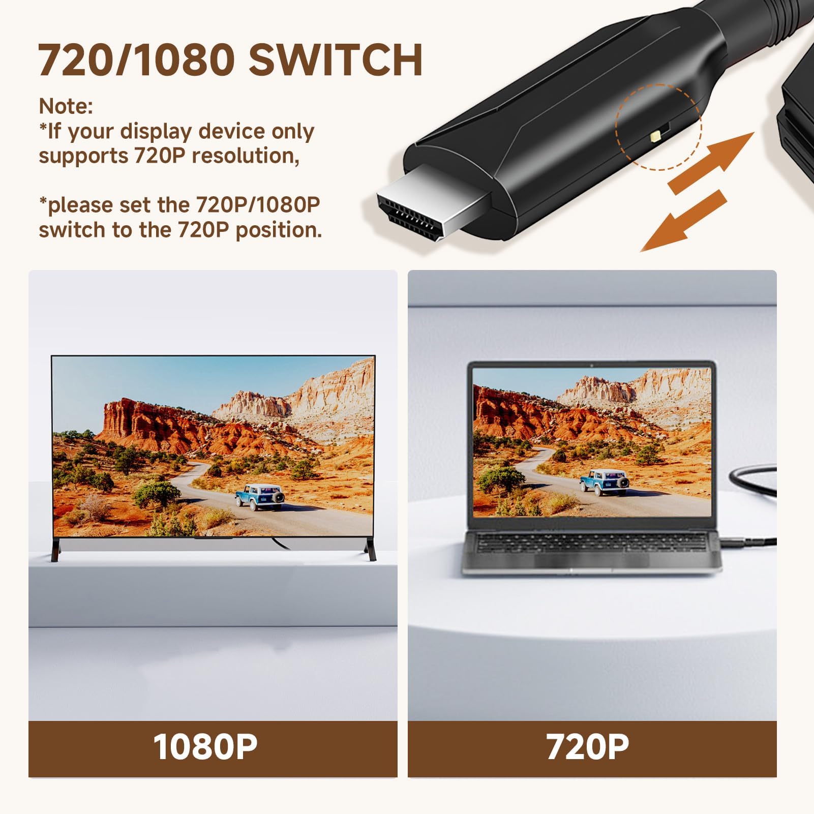 Cable Adaptador SCART a HDMI, Convertidor Euroconector a HDMI Todo en uno Cable Euroconector a Hdmi HD 720/1080P Convertidor Audio/Video con SCART Cable para HDTV STB VHS Xbox PS3 Sky DVD Blu-ray — view 5